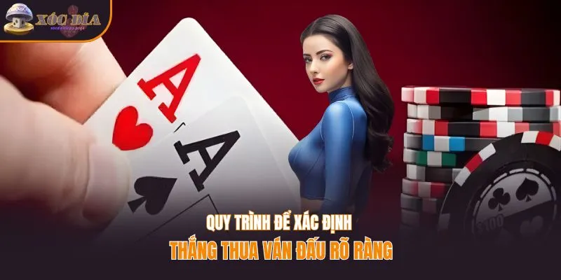 Quy trình để xác định thắng thua ván đấu rõ ràng