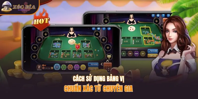 Cách sử dụng bảng vị chuẩn xác từ chuyên gia